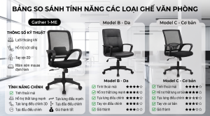 Chi tiết linh kiện trục xoay và chân đế chịu lực của ghe xoay cao cap