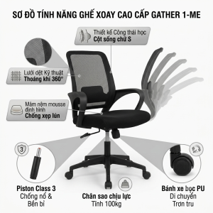Mẫu ghe xoay cao cap Gather 1-ME dành cho doanh nghiệp 