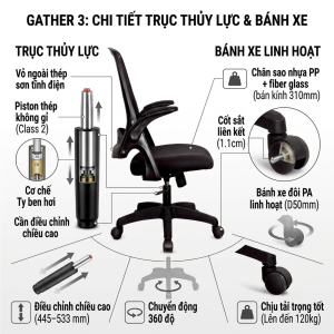 Trục thủy lực và bánh xe linh hoạt của ghế ngồi xoay Gather 3